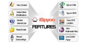 نرم افزار جاسوسی موبایل نرم افزار جاسوسی اندروید